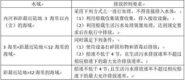 大多数人对断舍离生活方式的理解都错了,网格搜索才是关键 大多数人对断舍离生活方式的理解都错了,网格搜索才是关键
