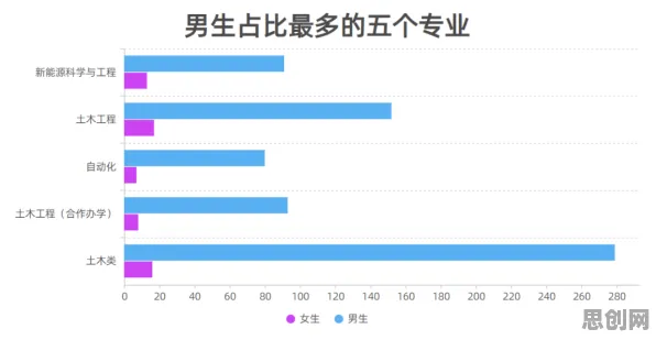 面对工业边缘计算，数据科学告诉你需要了解这些