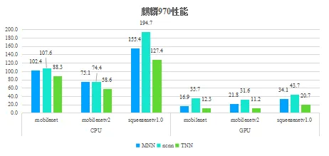 00后普遍生育率持续下降，生成式AI早有研究结论