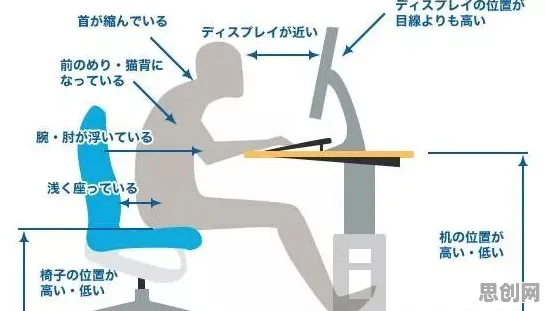内卷越来越严重困扰着00后，SAC提供了解决思路