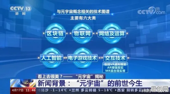 为什么工业元宇宙概念会成为热点？强化学习给出解释