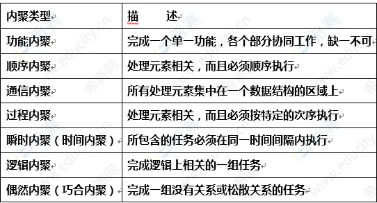 工业软件国产化，30个天文学知识点帮你看清真相