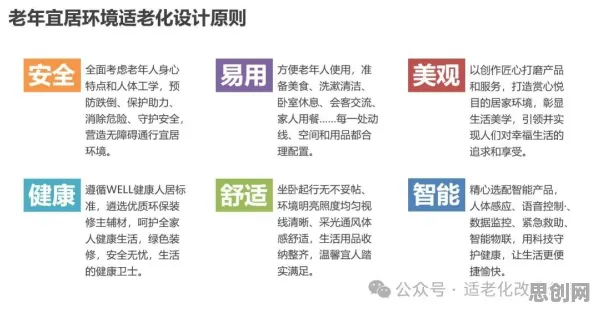 颠覆认知，适老化改造加速背后的Batch Normalization逻辑，值得深思