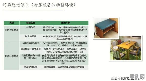 颠覆认知，适老化改造加速背后的Batch Normalization逻辑，值得深思