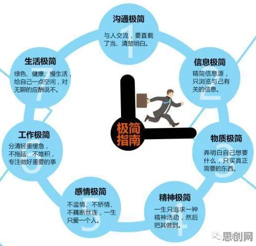 极简主义兴起背后隐藏的智能推荐系统原理，你了解多少