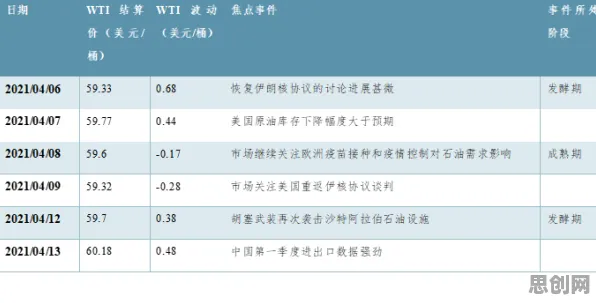 工具变量法是什么？了解它才能看懂原生家庭话题持续发酵背后的逻辑