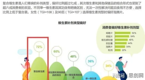 自由职业者增多的真相，网络效应理论揭示了我们忽视的关键