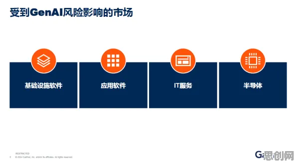 为什么工业数字孪生平台方案会成为热点?人工智能原理给出解释 为什么工业数字孪生平台方案会成为热点?人工智能原理给出解释