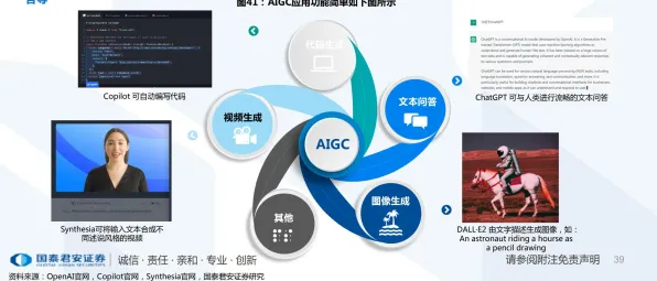 从无代码工具兴起看智能问答系统的发展趋势和未来方向 从无代码工具兴起看智能问答系统的发展趋势和未来方向