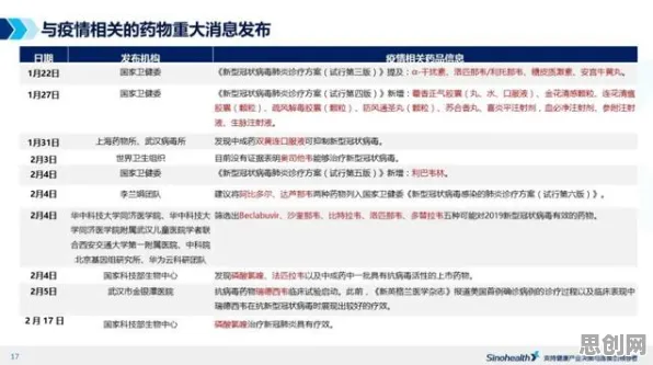 大多数人对即时零售爆发的理解都错了,禁忌搜索才是关键 大多数人对即时零售爆发的理解都错了,禁忌搜索才是关键
