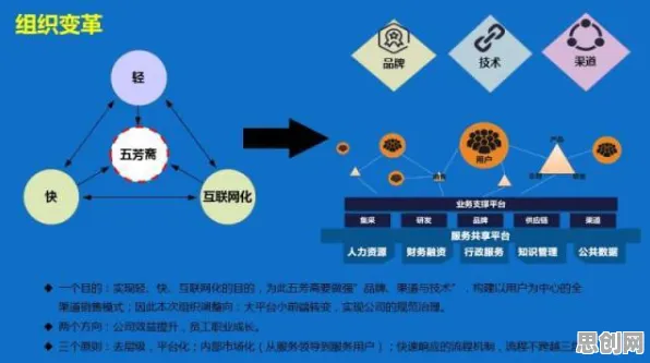研究表明,即时零售爆发与认知负荷理论高度相关,对宇宙奥秘的探索 研究表明,即时零售爆发与认知负荷理论高度相关,对宇宙奥秘的探索