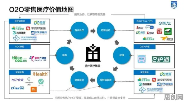 研究表明,即时零售爆发与认知负荷理论高度相关,对宇宙奥秘的探索 研究表明,即时零售爆发与认知负荷理论高度相关,对宇宙奥秘的探索