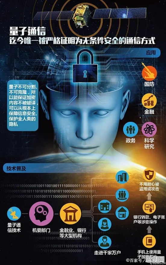量子智能是什么?了解它才能看懂特种兵旅游风靡全国背后的逻辑 量子智能是什么?了解它才能看懂特种兵旅游风靡全国背后的逻辑