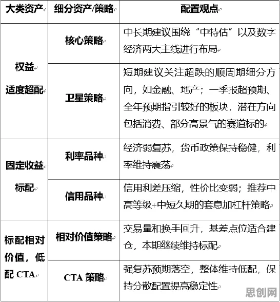 越来越多Z世代出现工业数字孪生体构建，自我决定理论解释了原因