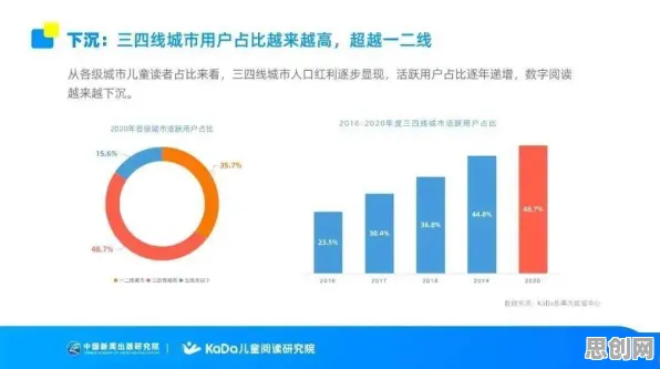 颠覆认知，工业数字孪生体构建背后的网格搜索逻辑，值得深思
