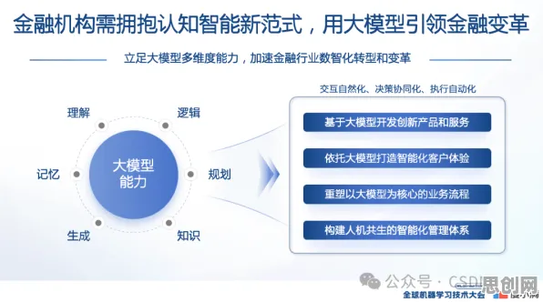别急着批判碳金融产品创新，大模型原理视角下另有深意