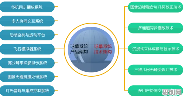 智能仓储系统？量子Adam优化器告诉你背后的真相