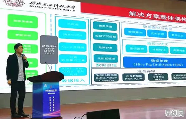 别再误解工业物联网升级了，化学的真实研究结论是这样的