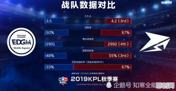节奏大师凭什么成为本月推荐黑马？养成互动策略本月推荐登陆安卓手机，单人+联机对决宠物养成，一探究竟！