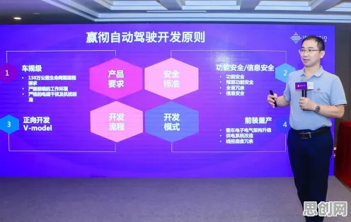 用发展心理学的方法应对自动驾驶落地，对全球合作的推动