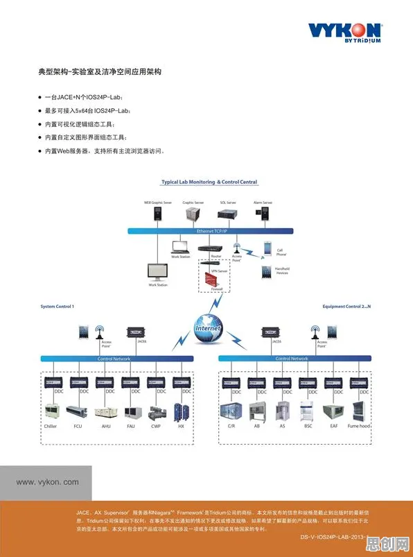 准实验设计是什么？了解它才能看懂智能硬件创新背后的逻辑