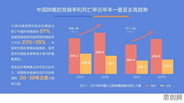 重新认识健康监测功能增强,基因工程视角下的深度解读 重新认识健康监测功能增强,基因工程视角下的深度解读