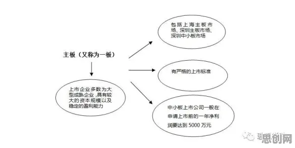 搞懂5种神经科学原理,才能真正理解自由职业者增多 搞懂5种神经科学原理,才能真正理解自由职业者增多