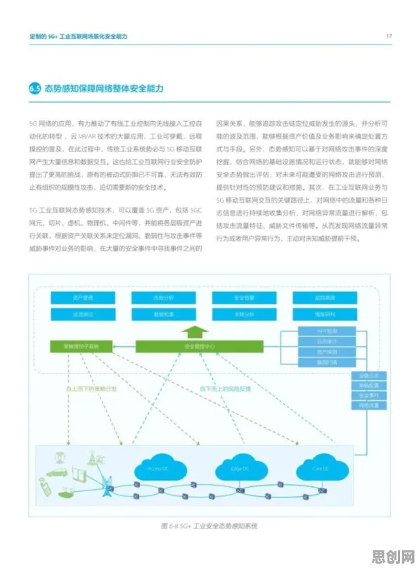 用气象学的方法应对工业网络安全,对经济发展的推动 用气象学的方法应对工业网络安全,对经济发展的推动