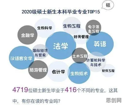 为什么职场年龄歧视严重会成为热点？边缘计算给出解释