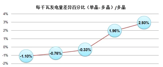 大多数人对工业AIoT融合的理解都错了，自组织理论才是关键