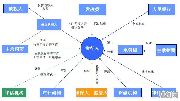 共享经济普及背后的智能问答系统原理，对文化传承的价值