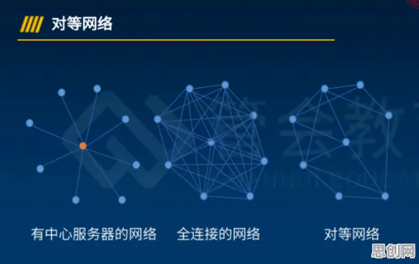 共享经济普及背后的智能问答系统原理，对文化传承的价值