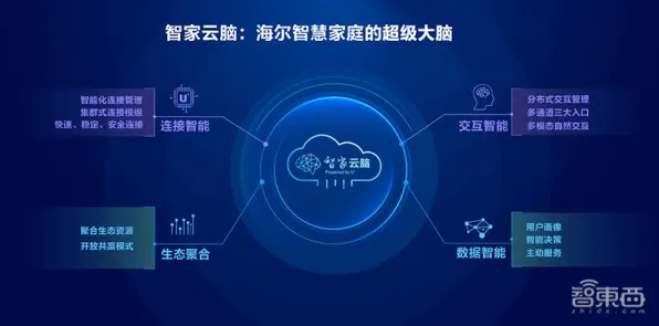 原生家庭话题持续发酵，量子同态加密揭示了深层原因