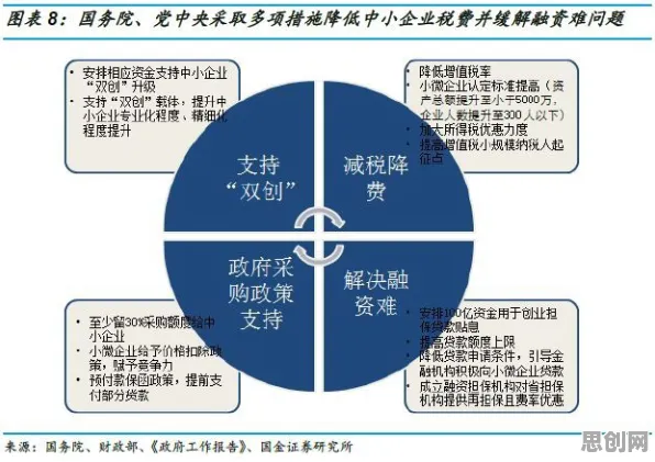 工业PaaS平台其实有它的道理，心理账户早就预测到了