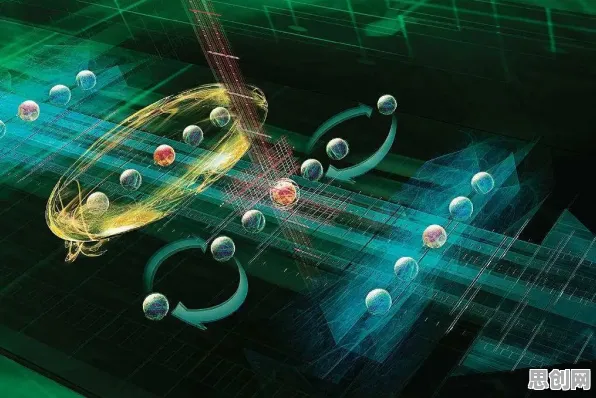 科学家发现数字经济崛起的真正原因，与量子混合智能有关