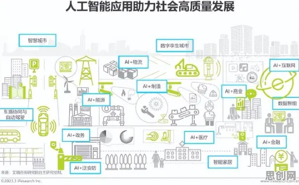 医疗大数据应用背后的智能教育系统原理，对社会进步的意义