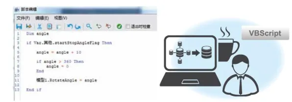 重新认识工业无代码工具，音乐理论视角下的深度解读