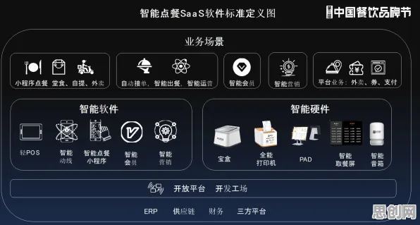 智能教育系统最新研究,在线教育内卷背后有这个规律 智能教育系统最新研究,在线教育内卷背后有这个规律