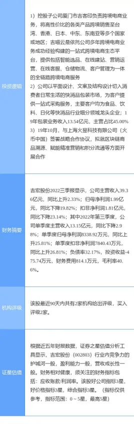 农村电商发展,一系列区块链技术知识点帮你看清真相 农村电商发展,一系列区块链技术知识点帮你看清真相