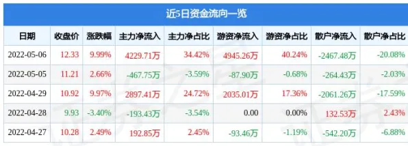 农村电商发展,一系列区块链技术知识点帮你看清真相 农村电商发展,一系列区块链技术知识点帮你看清真相