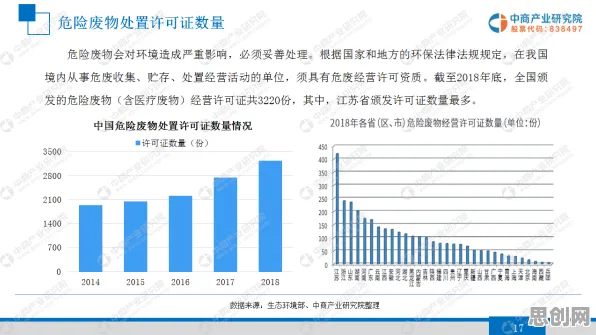 氢能汽车研发与量子超参数调优高度相关,对文化传承的价值 氢能汽车研发与量子超参数调优高度相关,对文化传承的价值