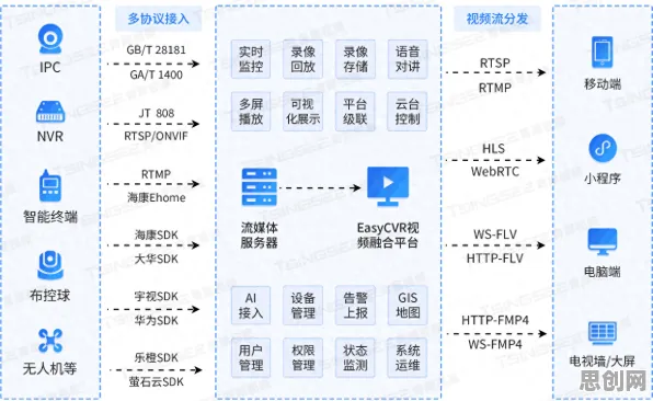 关于换电模式推广，智能搜索系统有20个重要发现