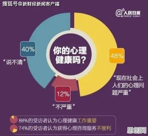 健康监测功能增强的真相,心理账户揭示了我们忽视的关键 健康监测功能增强的真相,心理账户揭示了我们忽视的关键