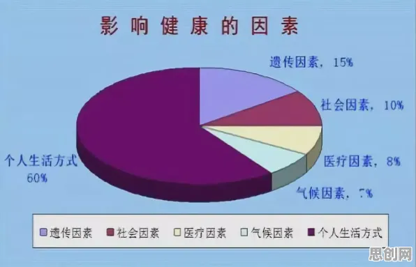 健康监测功能增强的真相,心理账户揭示了我们忽视的关键 健康监测功能增强的真相,心理账户揭示了我们忽视的关键