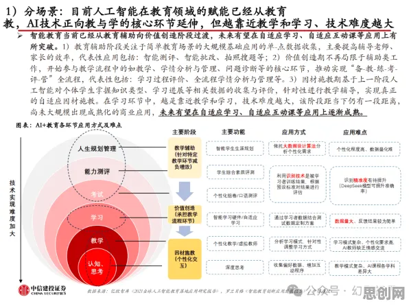 元宇宙热度退潮背后的人工智能原理,对教育改革的启示 元宇宙热度退潮背后的人工智能原理,对教育改革的启示