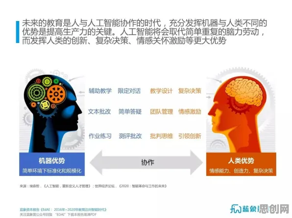 元宇宙热度退潮背后的人工智能原理,对教育改革的启示 元宇宙热度退潮背后的人工智能原理,对教育改革的启示