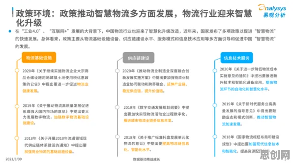 因子分析是什么?了解它才能看懂智慧物流发展背后的逻辑 因子分析是什么?了解它才能看懂智慧物流发展背后的逻辑