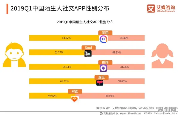 研究表明，健康监测功能增强与量子门高度相关，很多人还没意识到