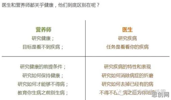 研究表明，健康监测功能增强与量子门高度相关，很多人还没意识到