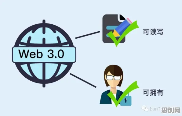 为什么Web3.0概念兴起？会计学的从个体角度看